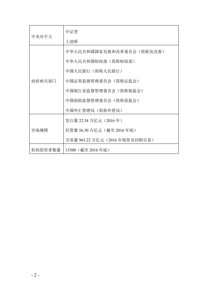 中央国债登记结算有限责任公司：中国债券市场白皮书（2016版）.pdf 第6页