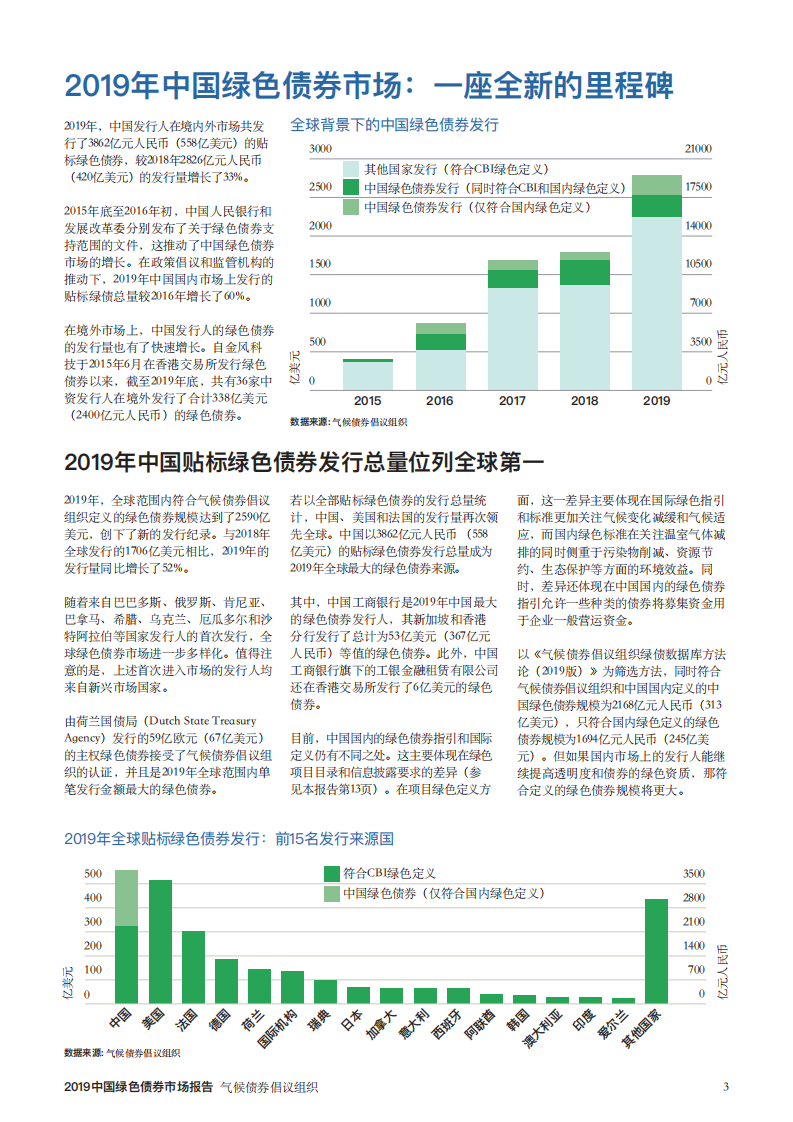 中债研发中心&HSBC：中国绿色债券市场2019研究报告.pdf 第3页