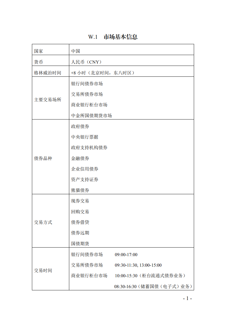 中央国债登记结算有限责任公司：中国债券市场白皮书（2019版）.pdf 第5页
