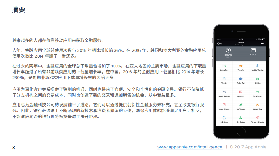 App Annie：2017亚太区金融应用报告：移动端如何改变银行和金融服务.pdf 第3页