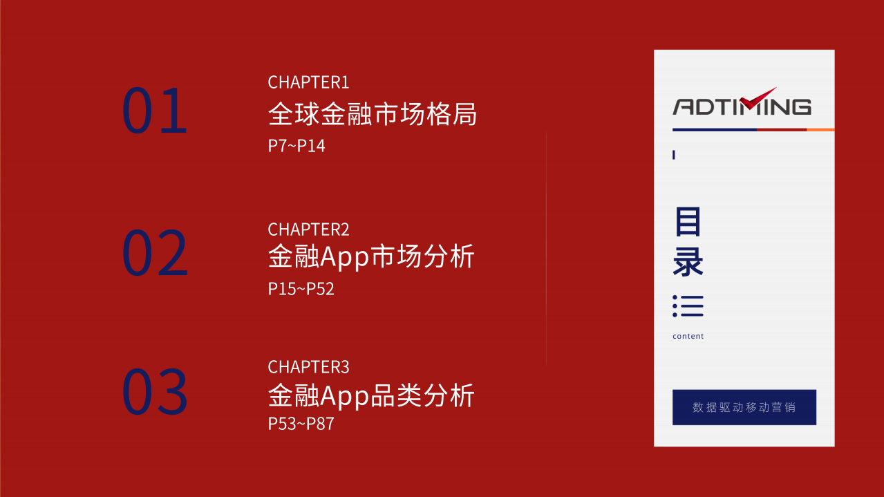 Ad Timing：2022金融App市场研究报告.pdf 第5页