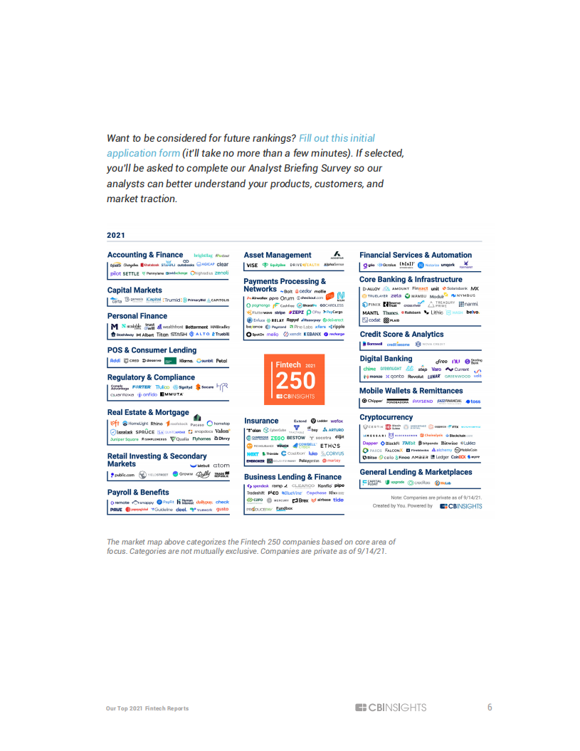 CB-Insights：2021TOP金融科技公司报告（英文版）.pdf 第6页