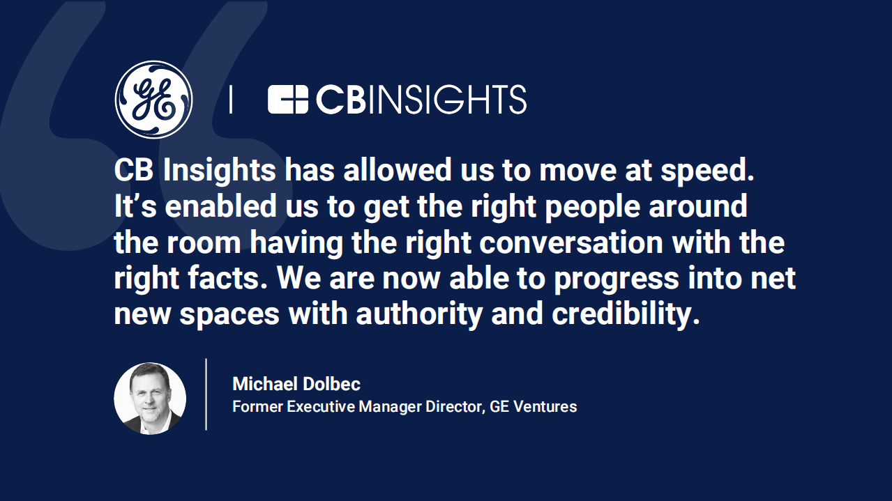 Cbinsights：能源行业投融资状况2021报告（英文版）.pdf 第3页