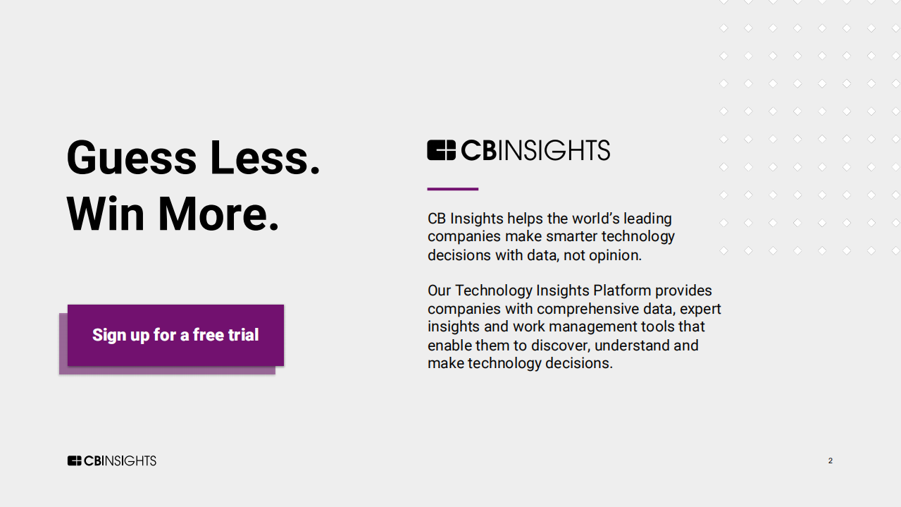 Cbinsights：能源行业投融资状况2021报告（英文版）.pdf 第2页