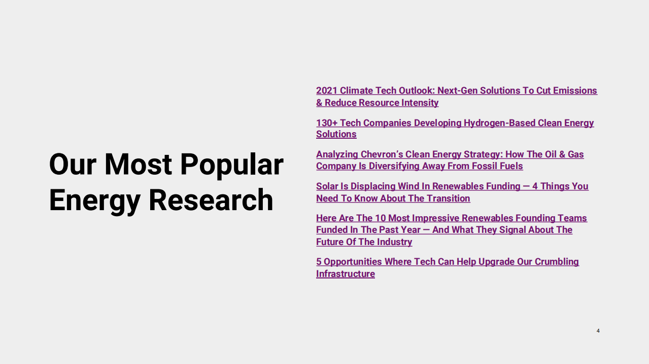 Cbinsights：能源行业投融资状况2021报告（英文版）.pdf 第4页