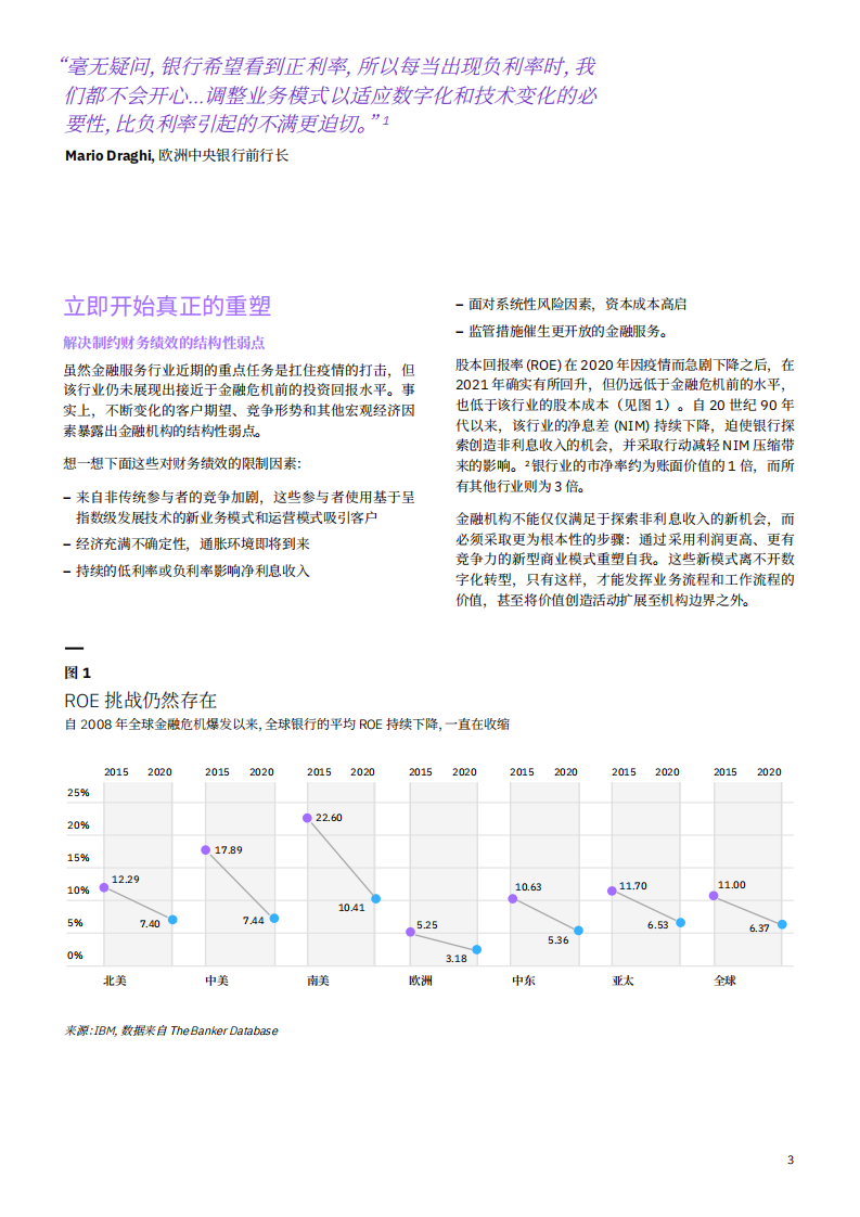 IBM：2022年全球银行与金融市场展望.pdf 第4页