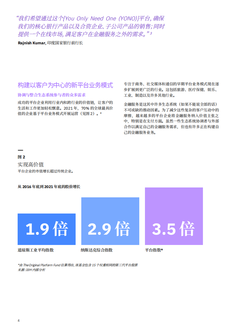 IBM：2022年全球银行与金融市场展望.pdf 第5页