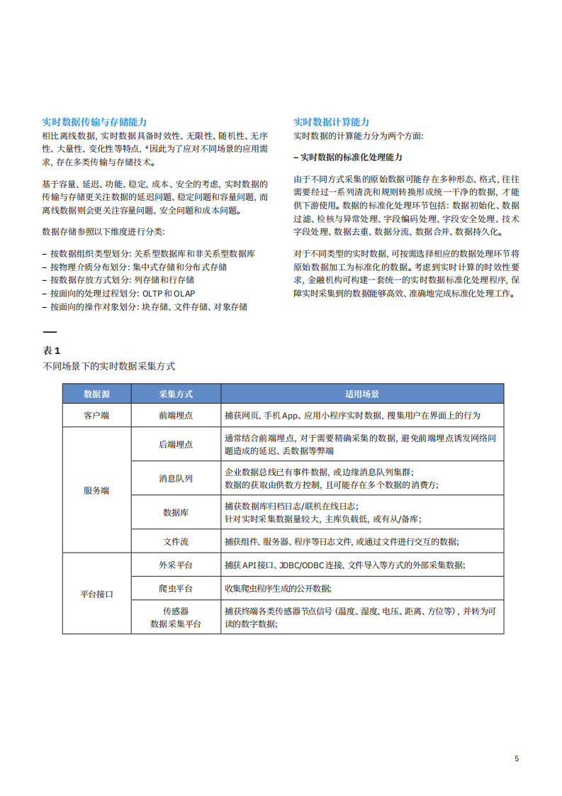 IBM：马作的卢 弓如霹雳：金融机构打造实时计算能力.pdf 第6页
