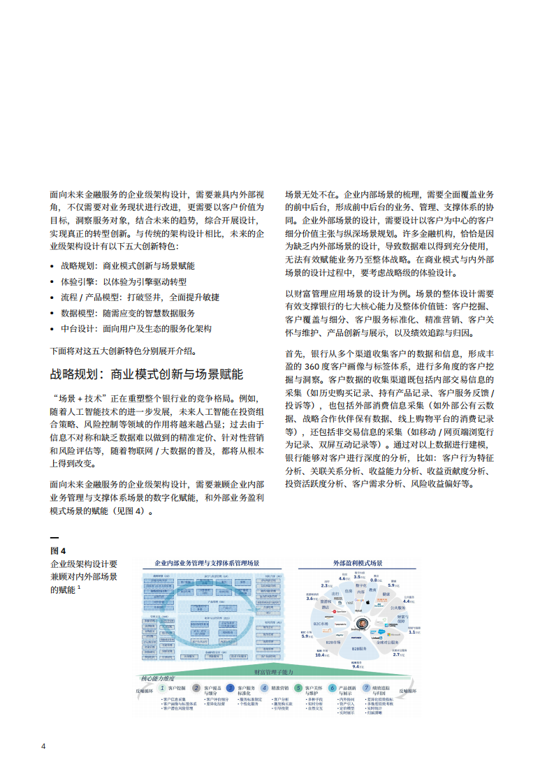 IBM：破茧化蝶，涅槃重生：企业级架构驱动的未来金融企业转型.pdf 第6页