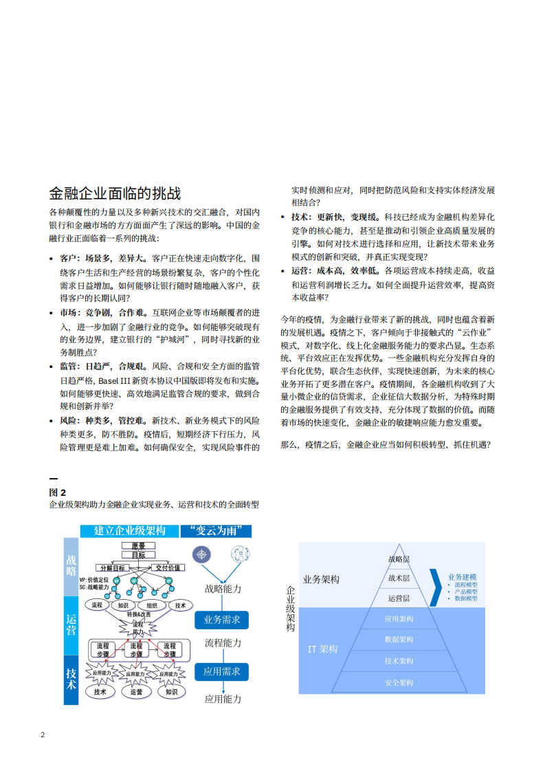 IBM：破茧化蝶，涅槃重生：企业级架构驱动的未来金融企业转型.pdf 第4页