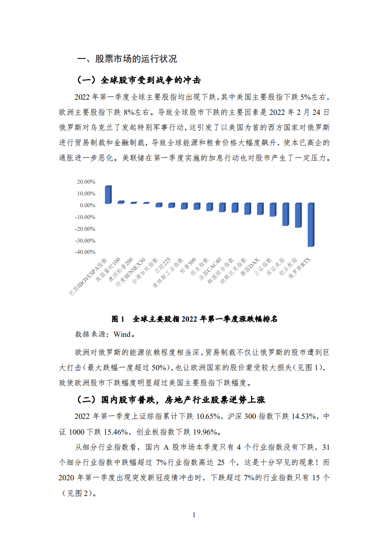 NIFD：2022年Q1股票市场季报.pdf 第5页