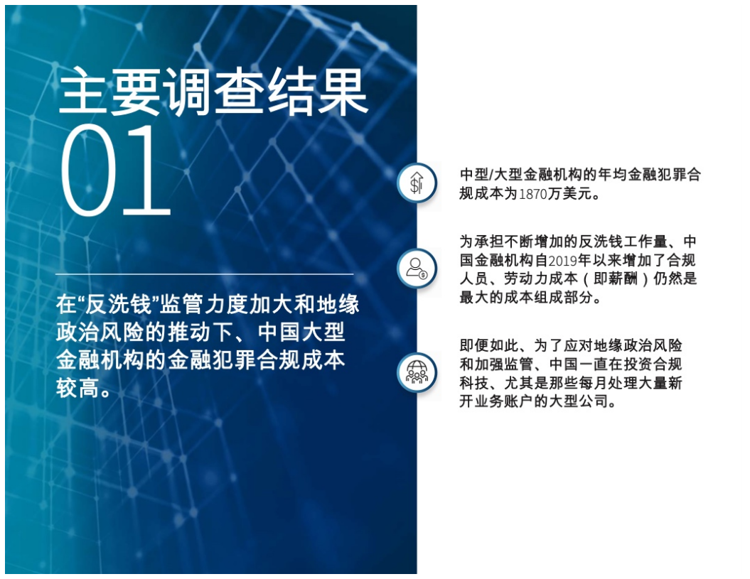 LexisNexis：2022年金融犯罪合规真实成本报告-中国版.pdf 第6页