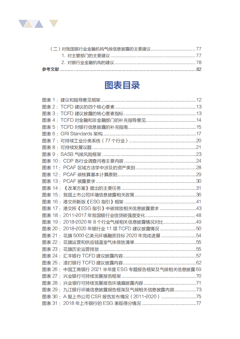 NRDC：金融机构气候相关信息披露案例与建议研究报告（2022）.pdf 第6页
