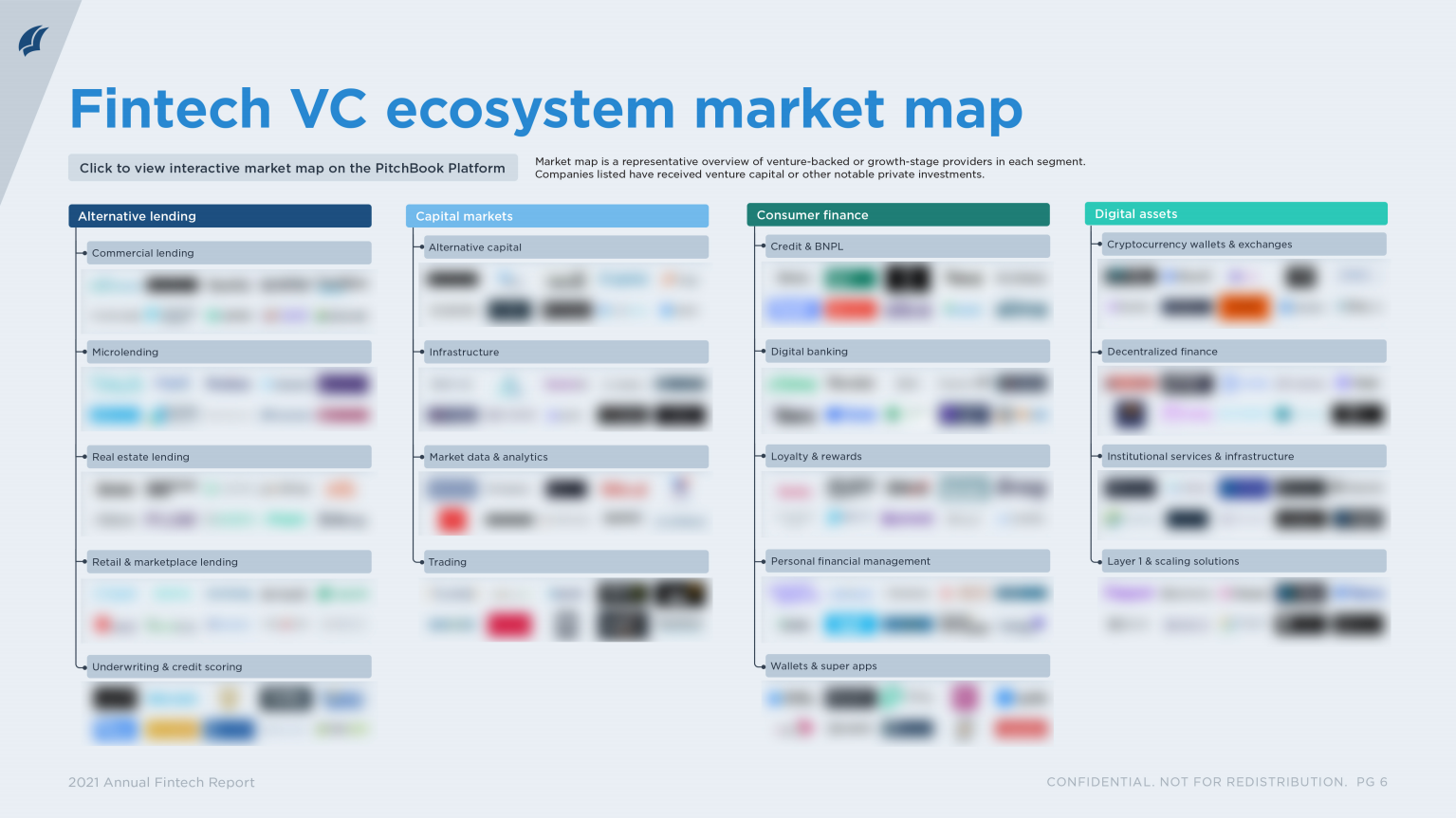 pitchbook：2021年金融科技报告.pdf 第4页