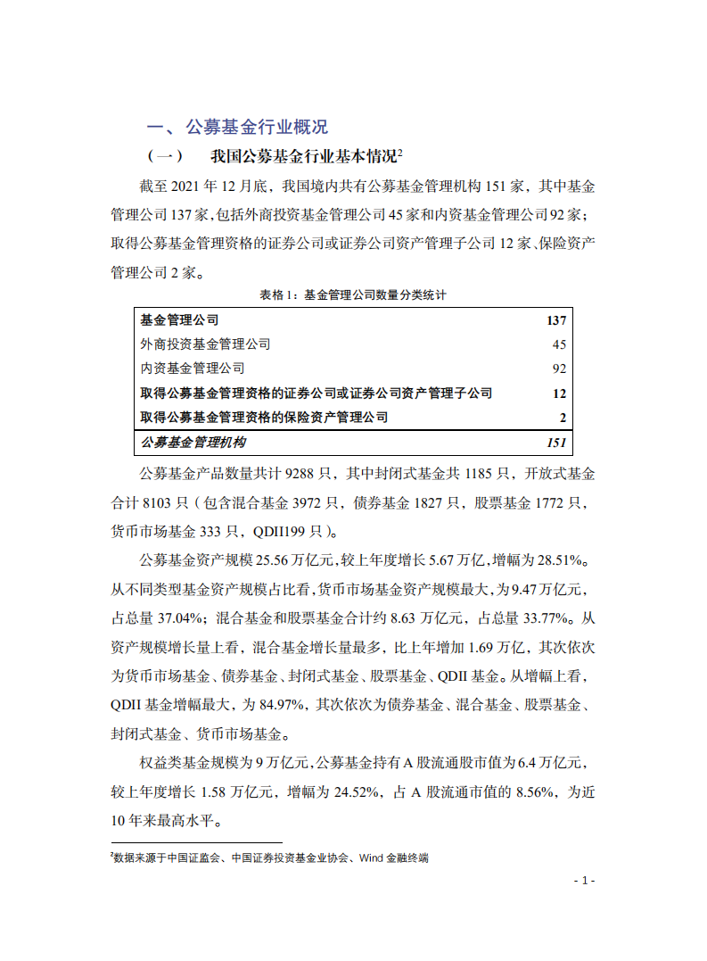 SIPF：中国资本市场投资者保护状况蓝皮书—公募基金管理人投资者保护状况评价报告(2022).pdf 第5页