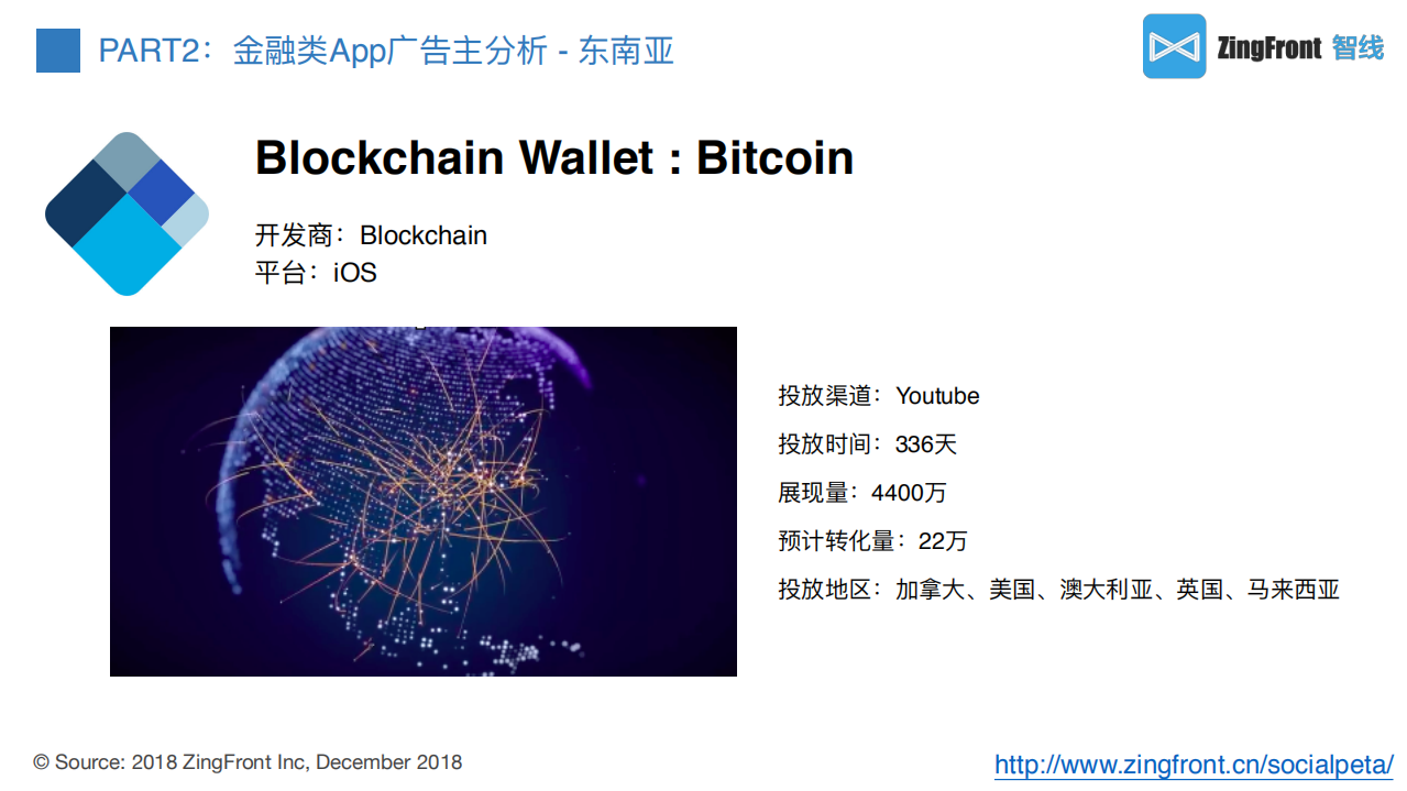 SocialPeta：2019东南亚金融App数据报告.pdf 第5页