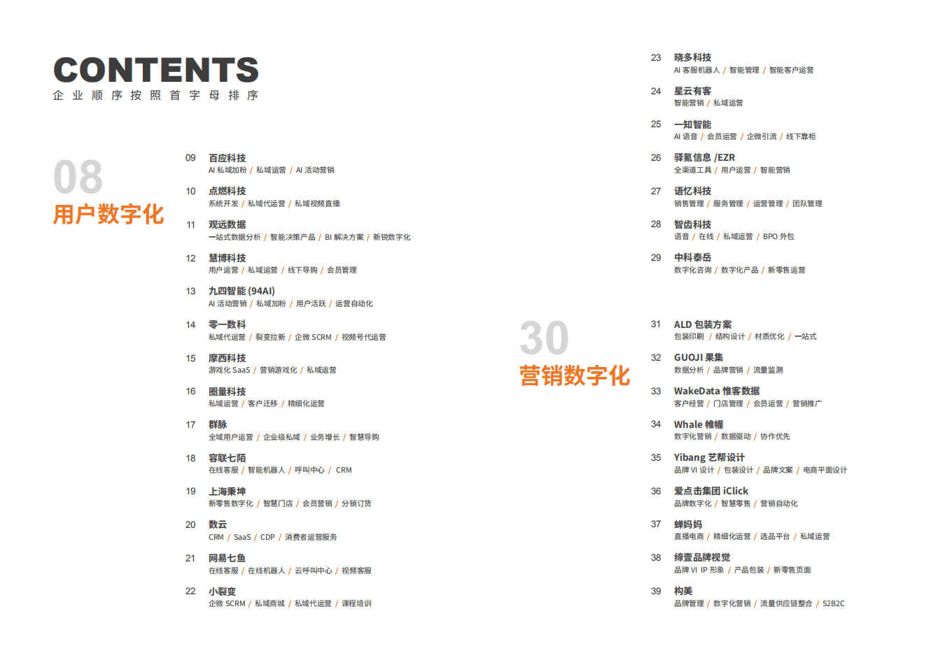 亿邦动力：2022品牌数字化服务商资源手册.pdf 第3页