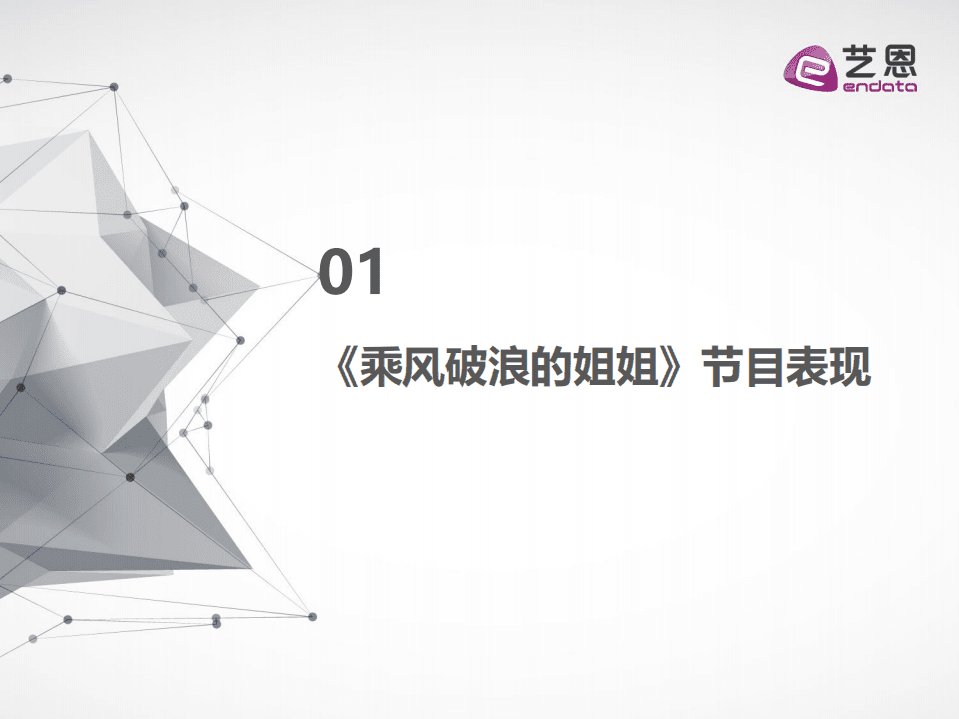 艺恩：2020年《乘风破浪的姐姐》内容营销研究报告.pdf 第3页