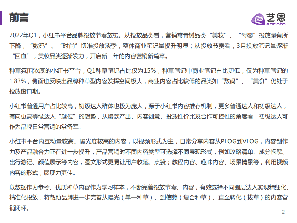 艺恩：2022小红书Q1品牌营销报告.pdf 第2页