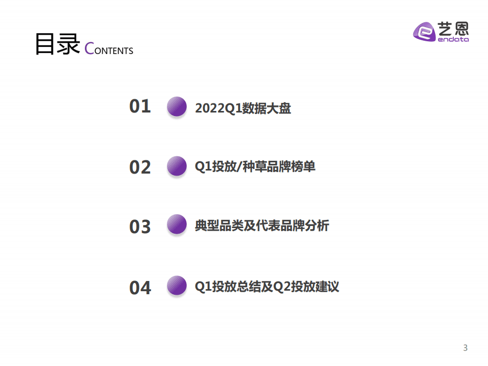 艺恩：2022小红书Q1品牌营销报告.pdf 第3页