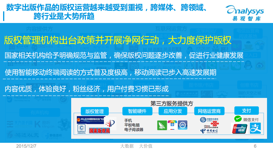 易观：2015中国数字出版产业生态图谱.pdf 第6页