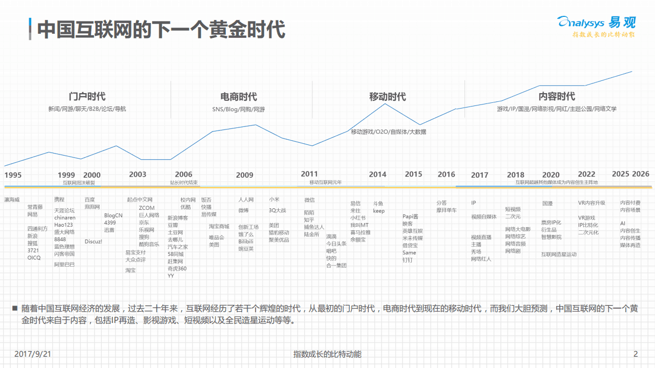 易观：2017中国视频产业洞察报告.pdf 第2页