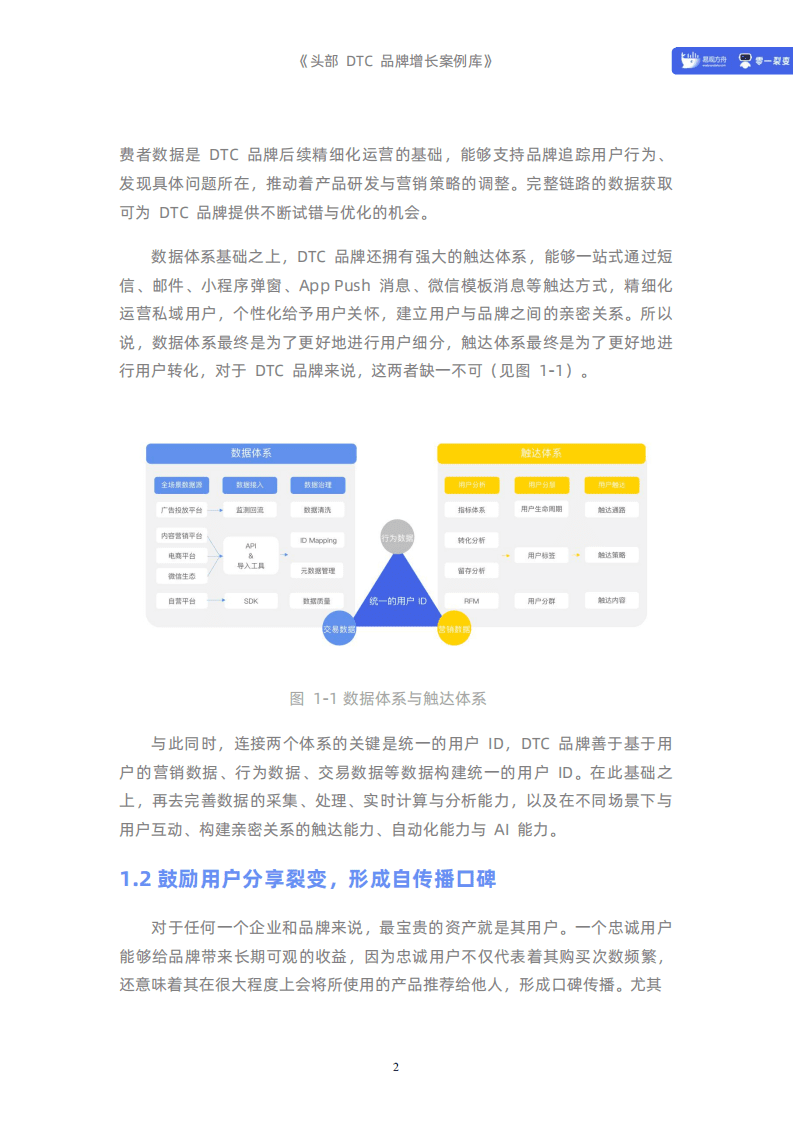 易观方舟：2021头部DTC品牌增长案例库.pdf 第5页