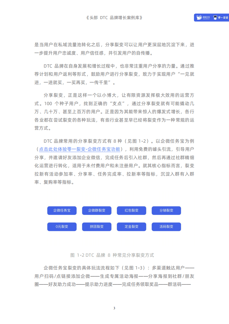 易观方舟：2021头部DTC品牌增长案例库.pdf 第6页