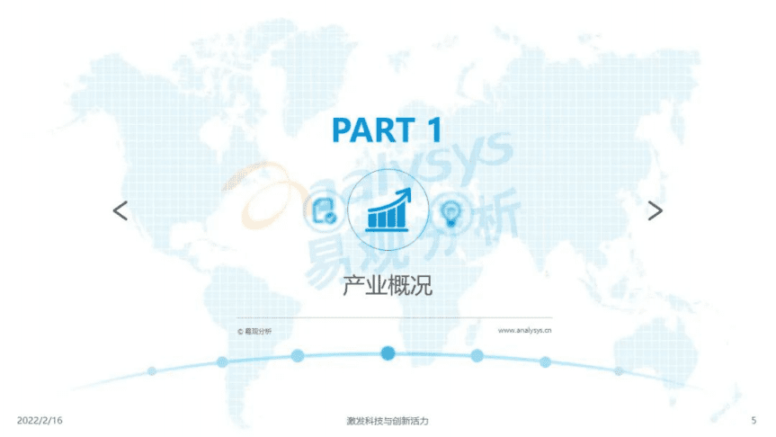易观分析：2022年中国隐私计算市场分析.pdf 第4页