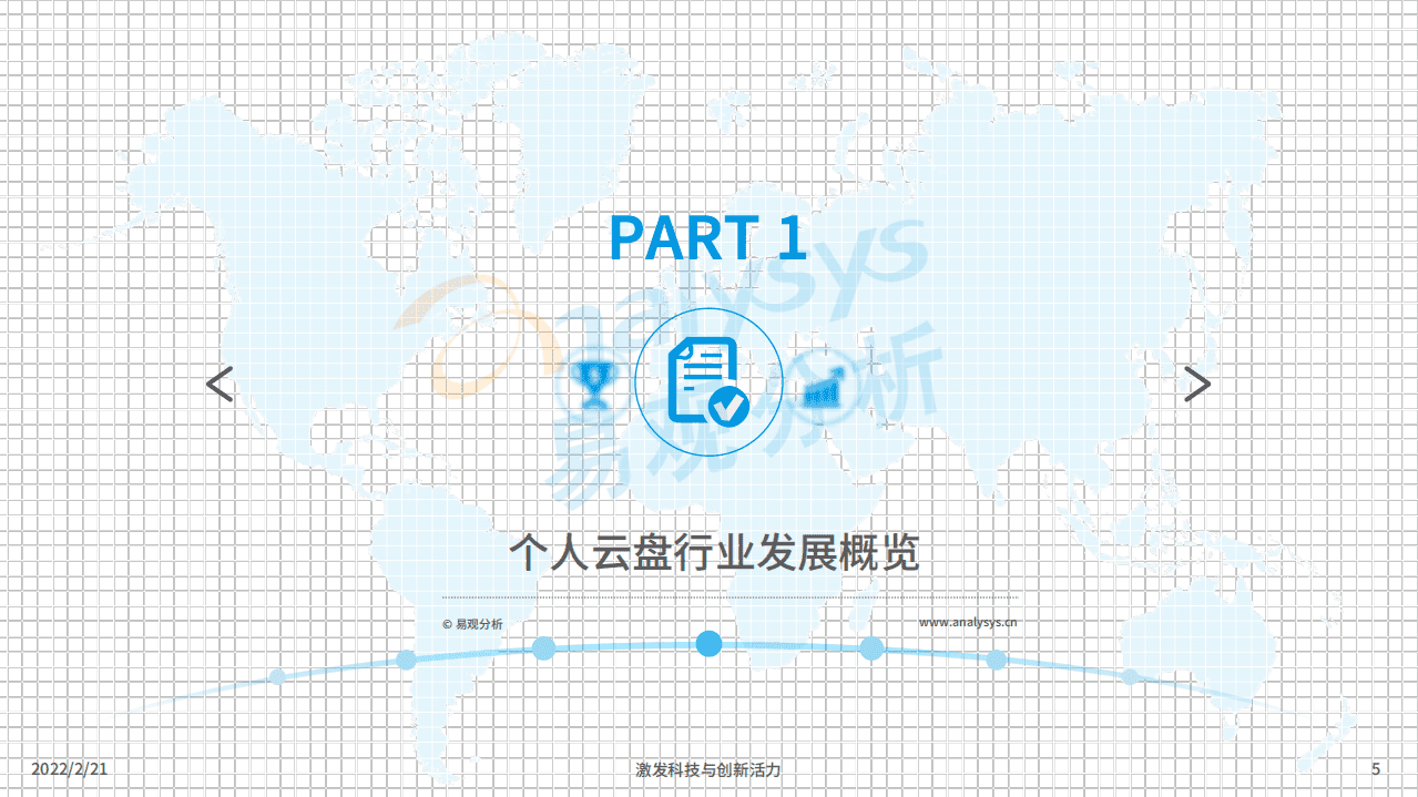 易观分析：2022中国个人云盘行业发展年度分析报告.pdf 第5页