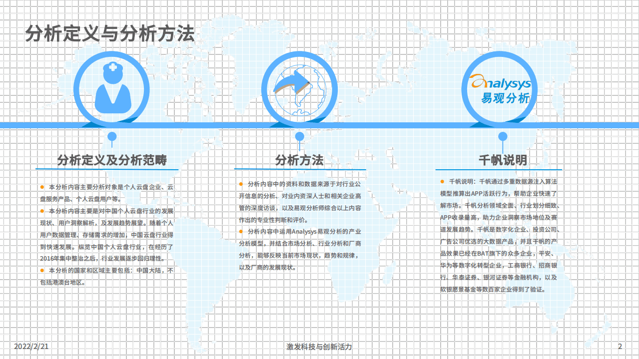 易观分析：2022中国个人云盘行业发展年度分析报告.pdf 第2页