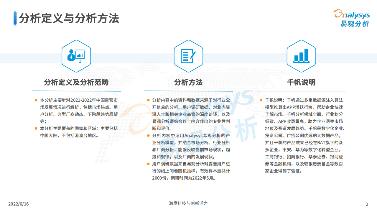 易观分析：2022中国露营市场专题洞察报告.pdf 第2页