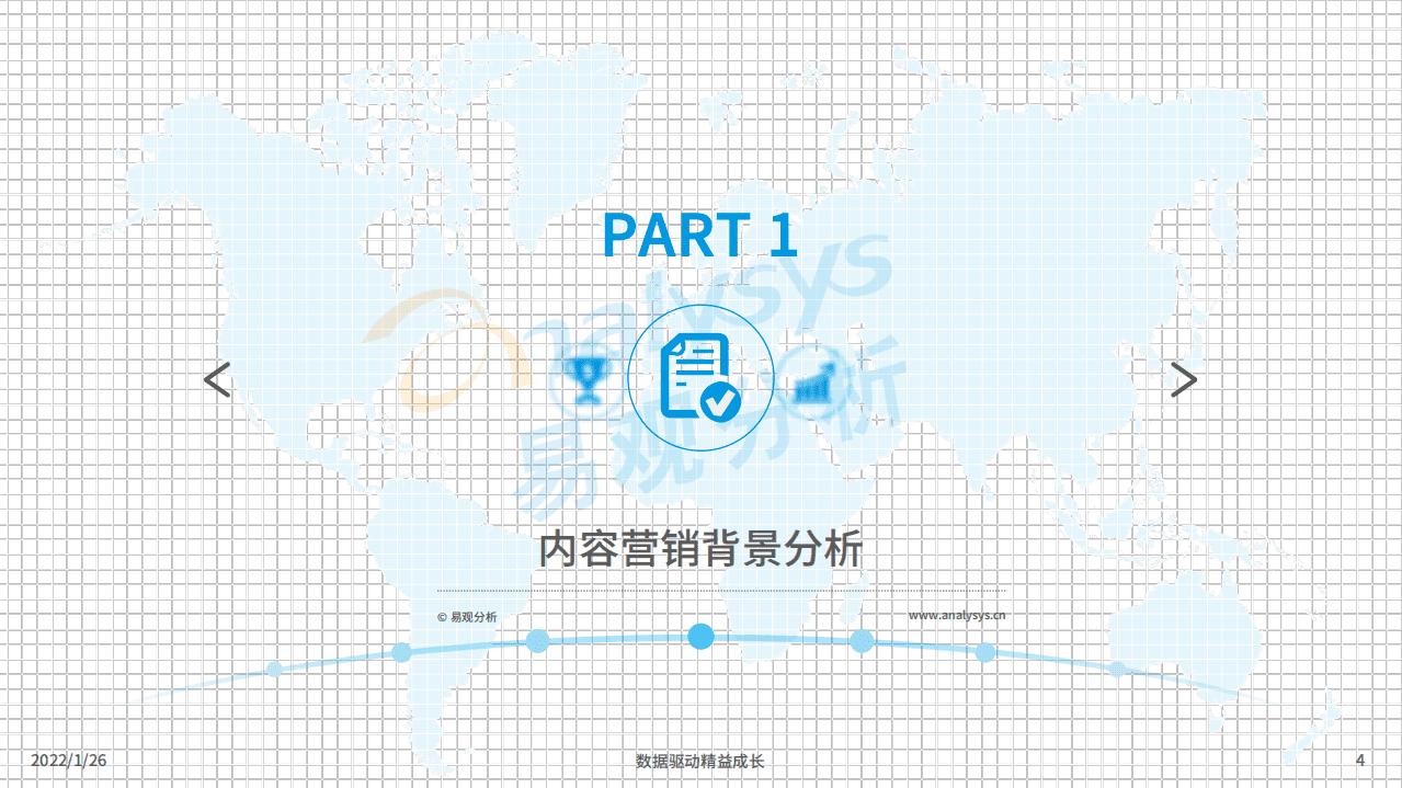 易观分析：中国内容营销市场发展洞察2021.pdf 第3页
