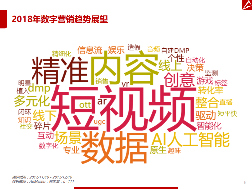 AdMaster：2018年数字营销趋势报告.pdf 第3页