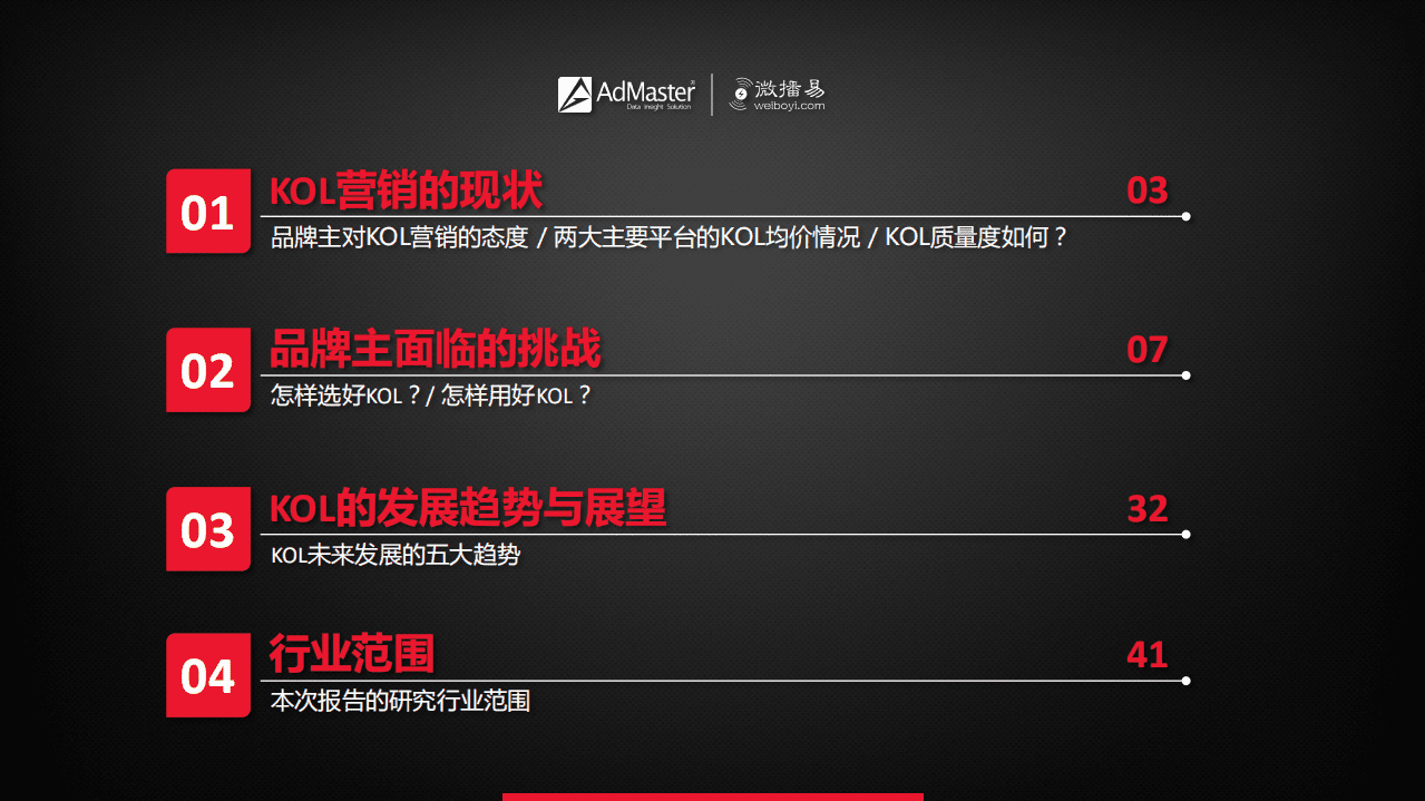AdMaster&微播易：2017KOL营销白皮书.pdf 第2页