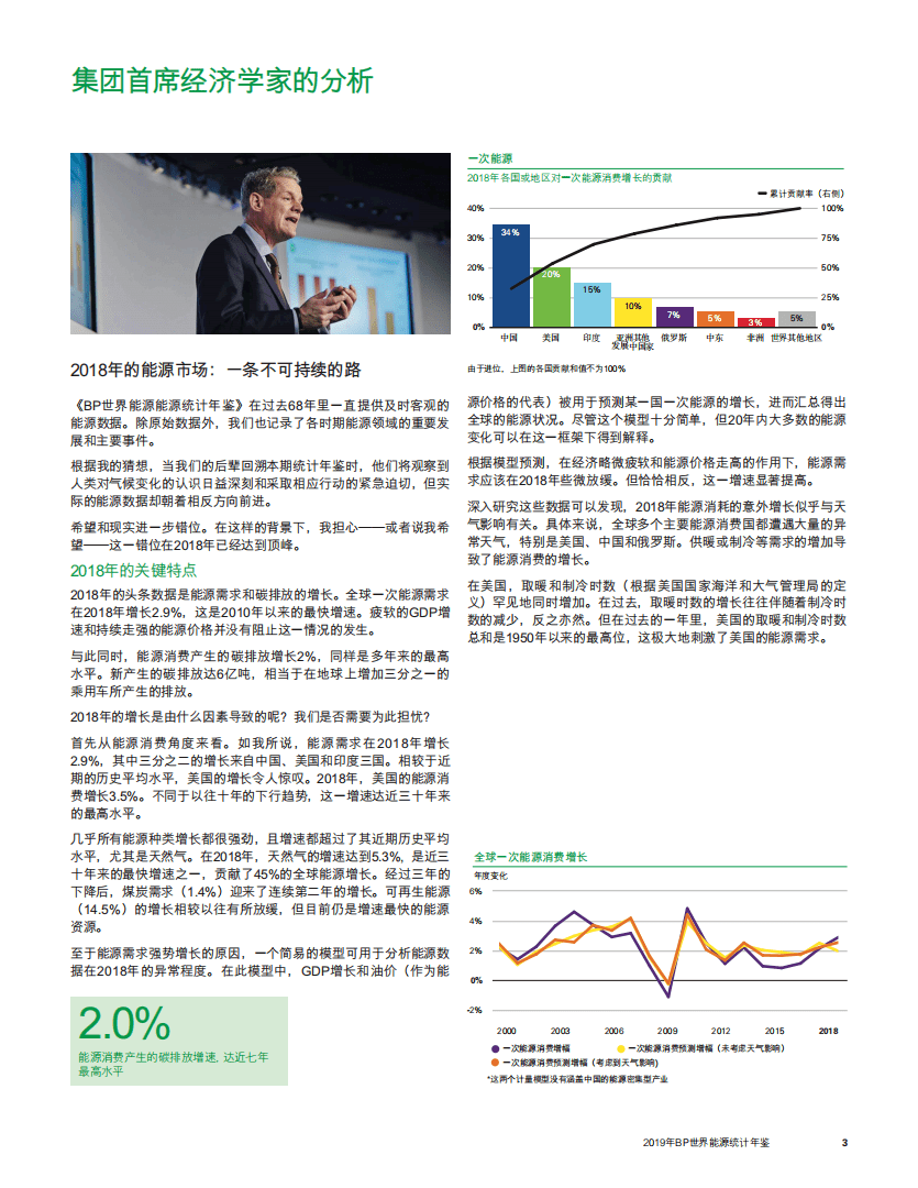 BP：2019世界能源统计年鉴.pdf 第5页