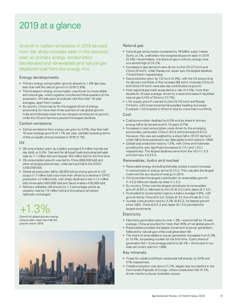 BP：2020世界能源统计年鉴（英文版）.pdf 第5页