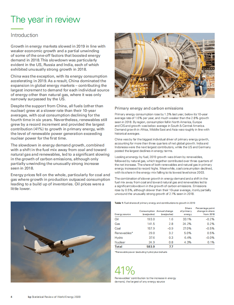 BP：2020世界能源统计年鉴（英文版）.pdf 第6页