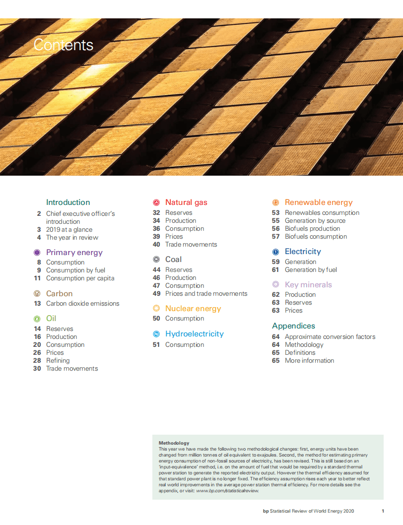 BP：2020世界能源统计年鉴（英文版）.pdf 第3页