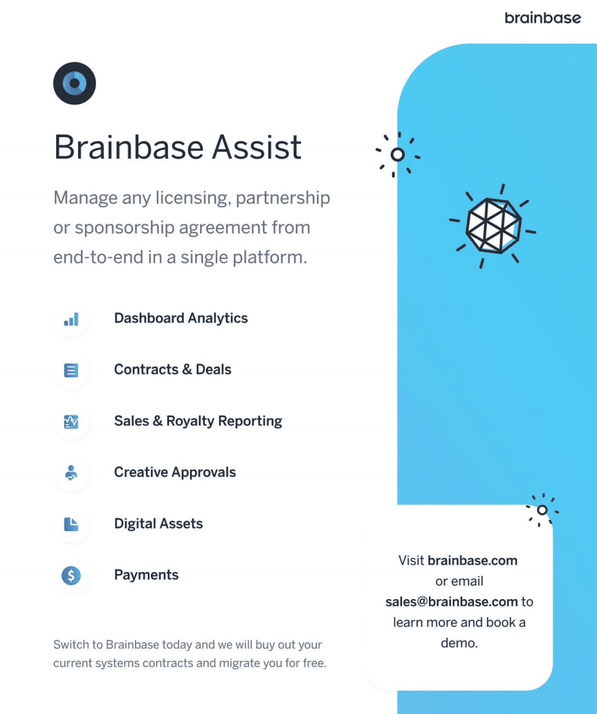 Brainbase：2020年全球授权品牌排行榜.pdf 第2页