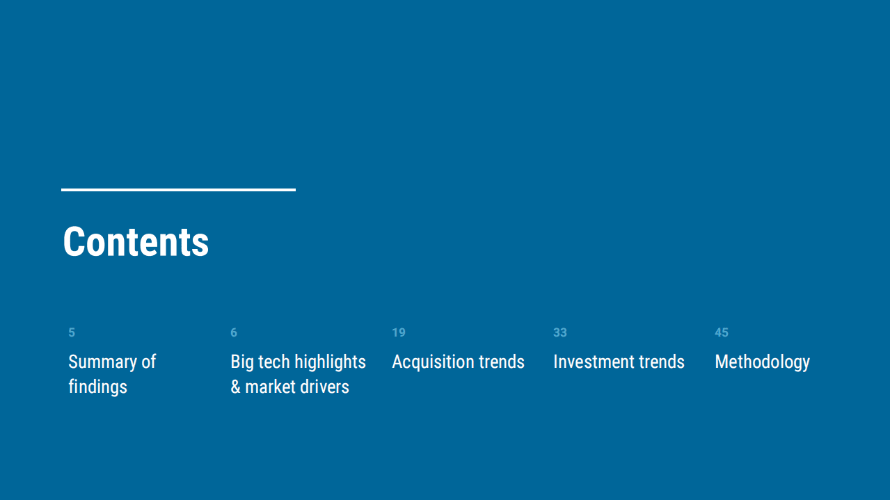 CB-Insights：2022科技巨头关注的机遇-投资、收购和关键主题（英文版）.pdf 第4页