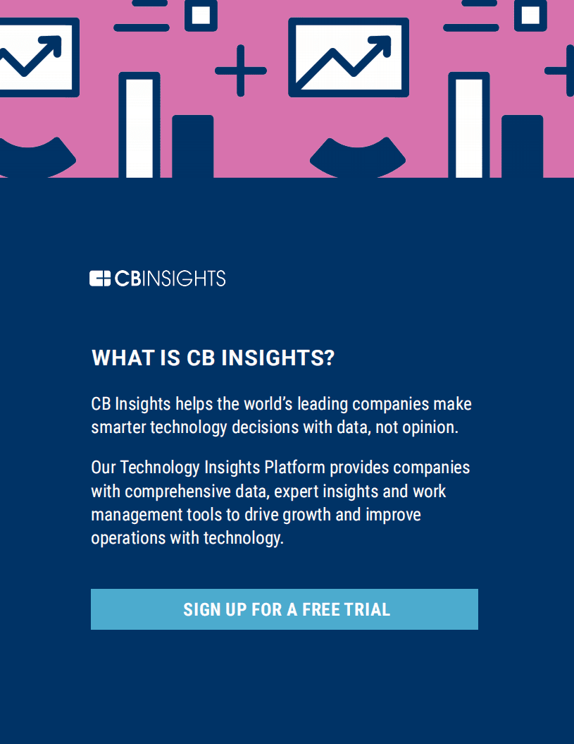 CB-Insights：钱包的未来-AI顾问、数字ID和可穿戴设备如何将移动钱包转变为下一代超级应用（英文版）.pdf 第2页