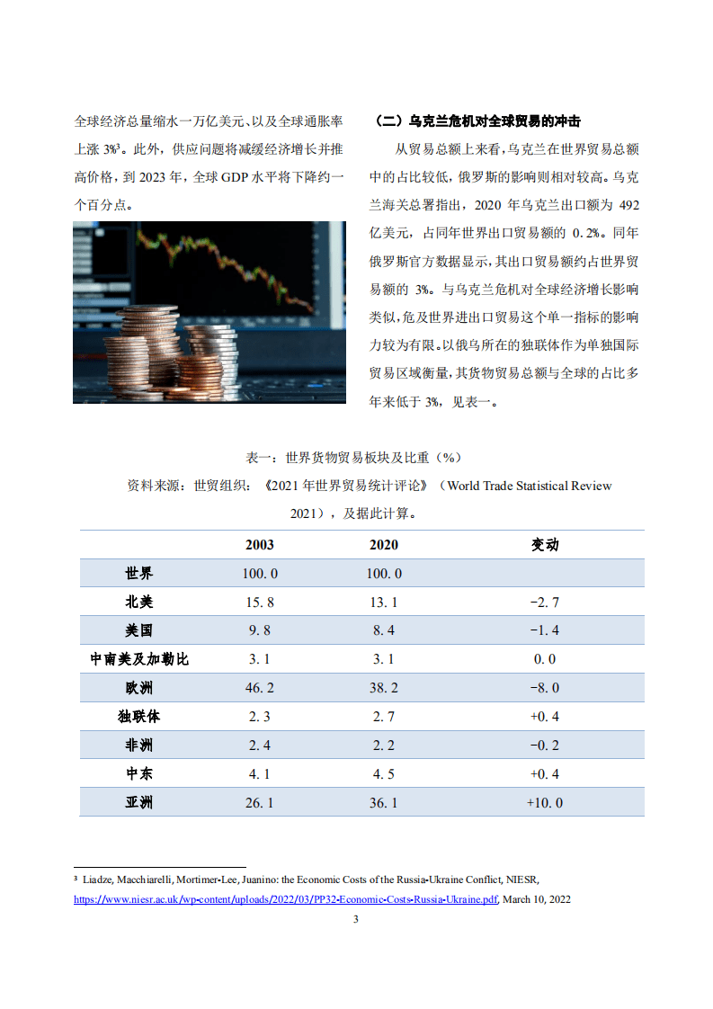 CCG报告：乌克兰危机不会终结全球化（2022）.pdf 第4页