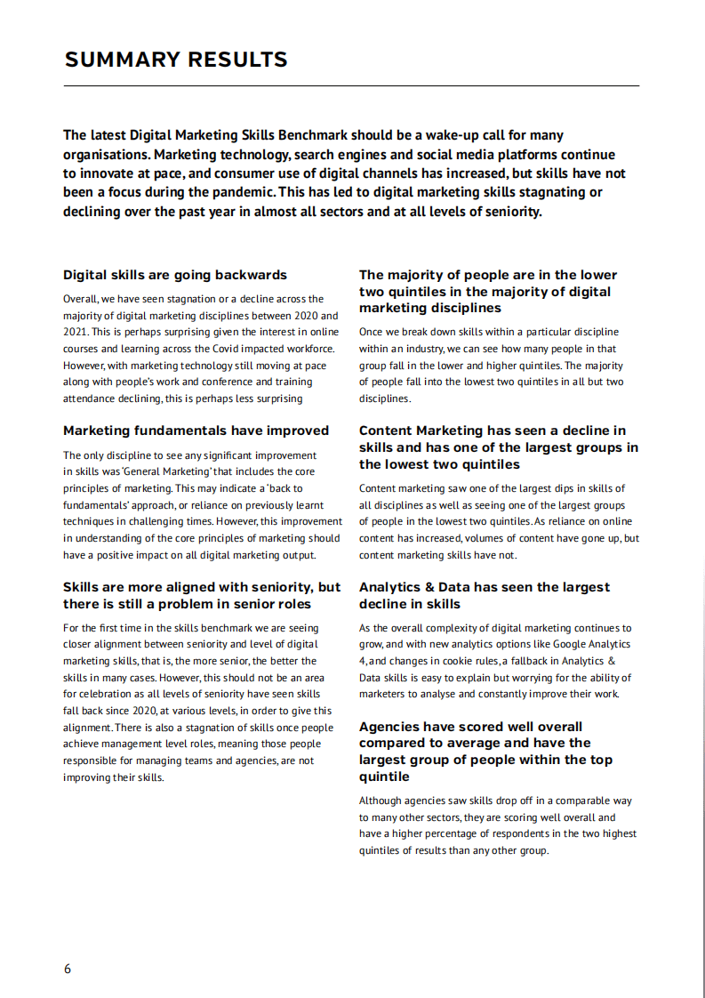 CIM：2021年网络营销技能基准报告（英文版）.pdf 第6页