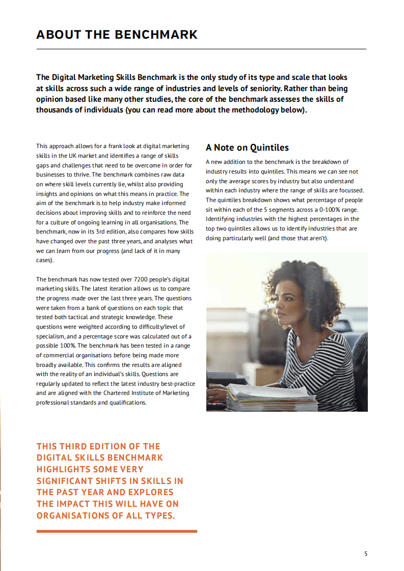 CIM：2021年网络营销技能基准报告（英文版）.pdf 第5页