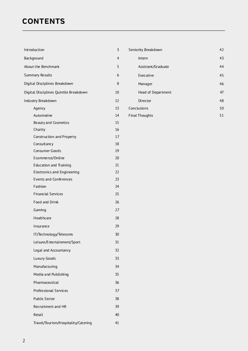 CIM：2021年网络营销技能基准报告（英文版）.pdf 第2页