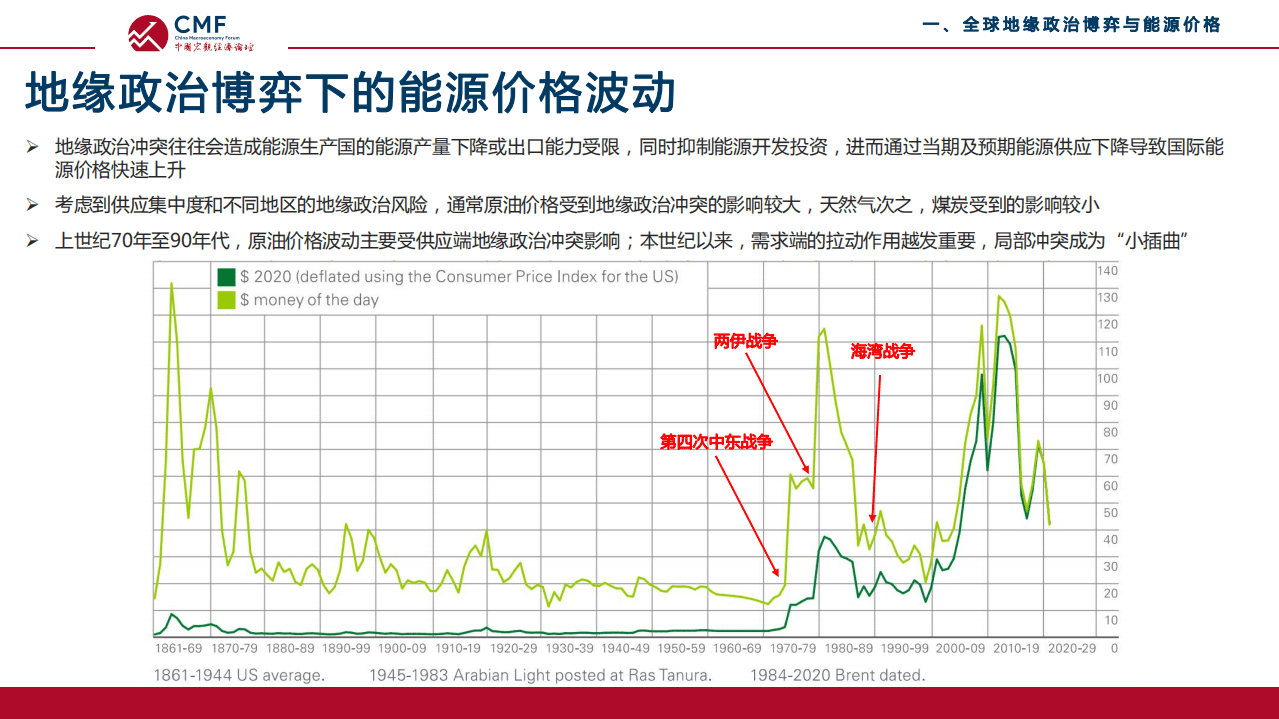 CMF：俄乌冲突和地缘政治动荡冲击下的能源价格（2022）.pdf 第5页