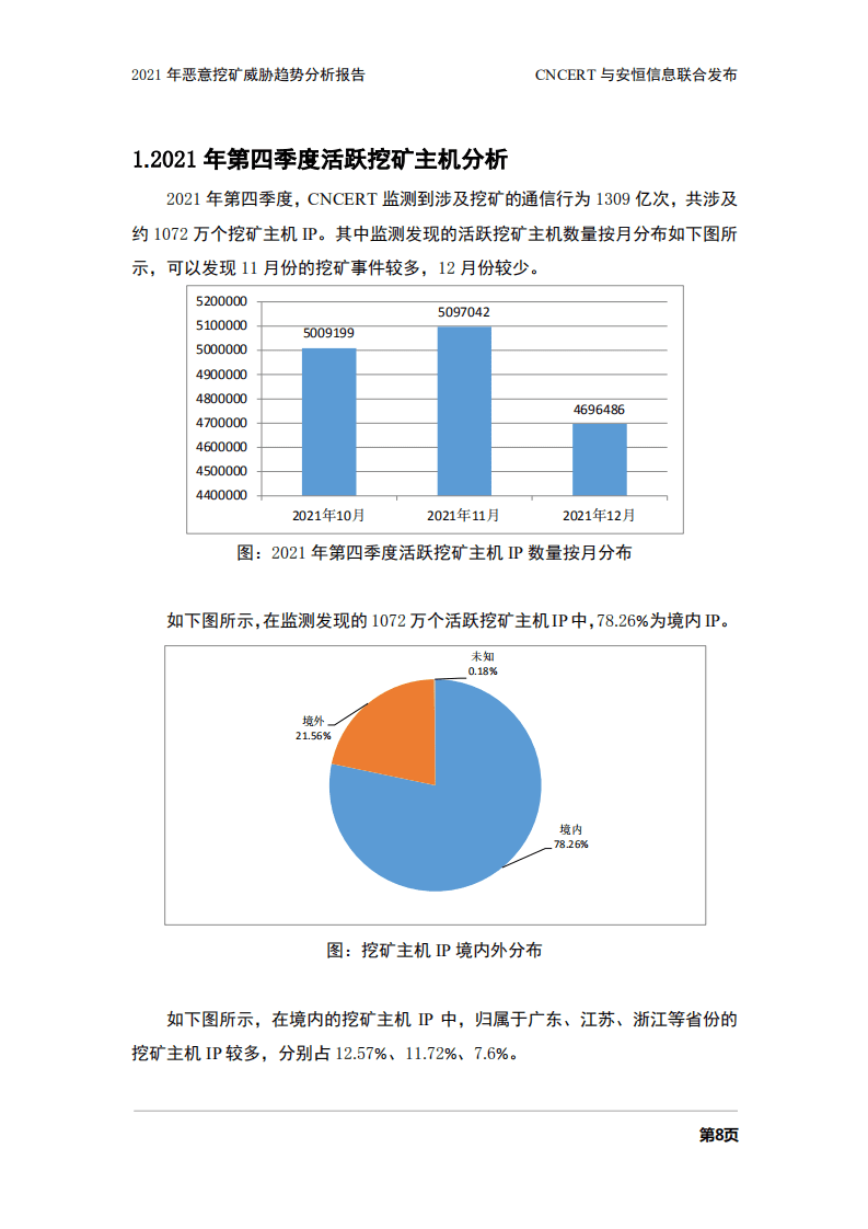 CNCERT：2021年恶意挖矿威胁趋势分析报告.pdf 第8页