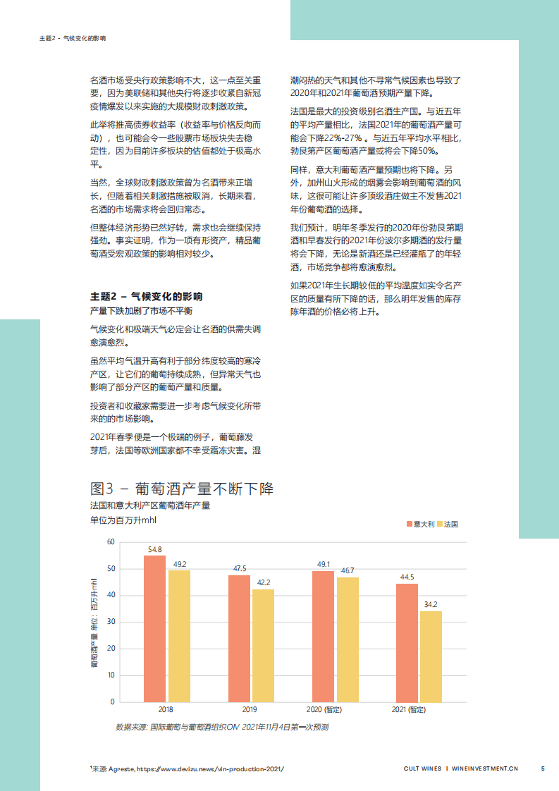 Cult Wines：精品葡萄酒投资2022年市场展望.pdf 第5页