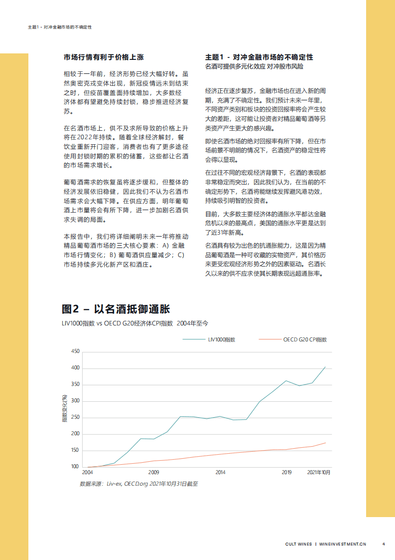 Cult Wines：精品葡萄酒投资2022年市场展望.pdf 第4页